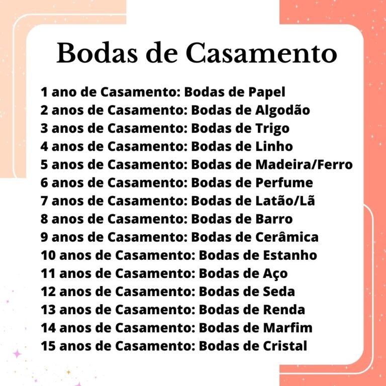 Bodas de 15 Anos de Casamento: Bodas de Cristal